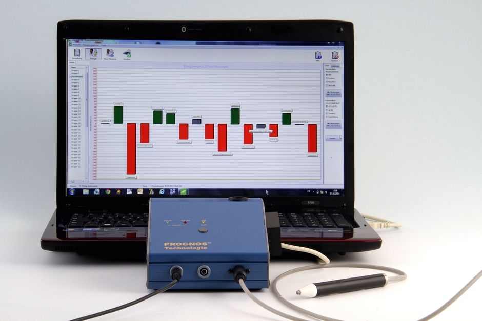 Prognos blau Prognos blau